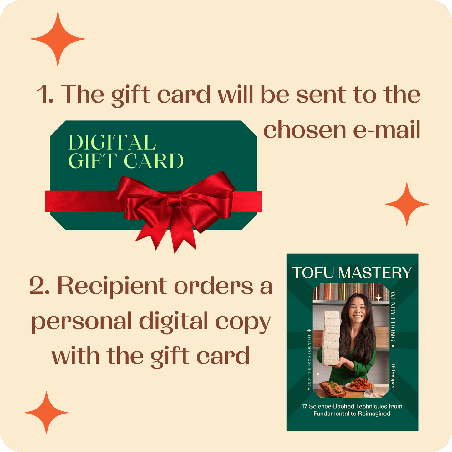 Tofu Mastery Guide Gift Card
